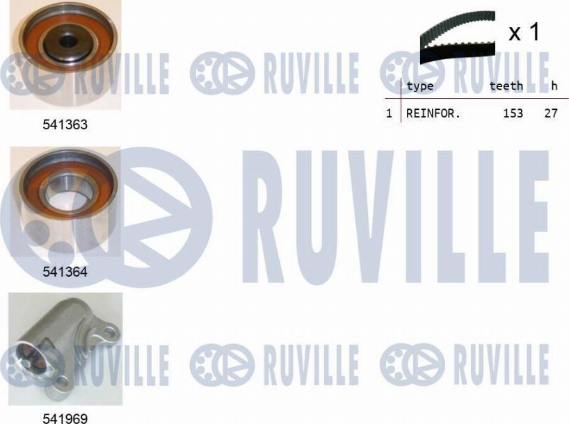 Ruville 550308 - Kit cinghie dentate autozon.pro