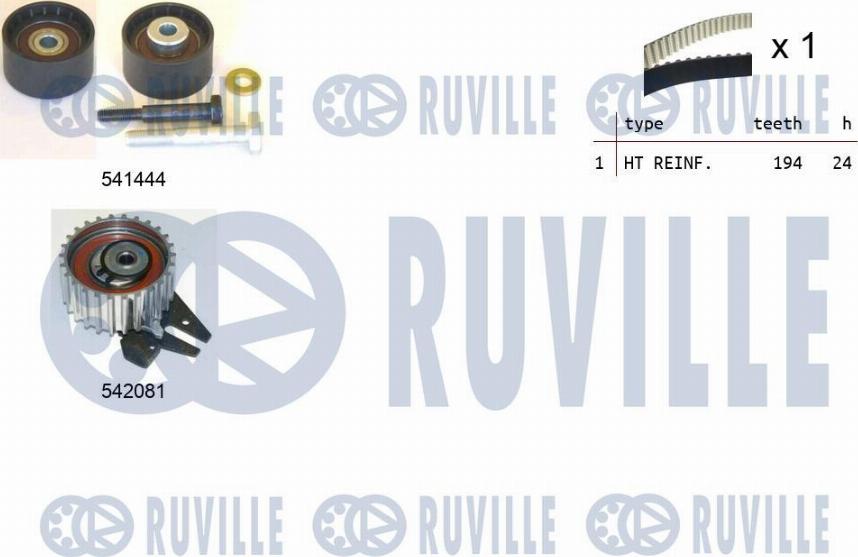 Ruville 550303 - Kit cinghie dentate autozon.pro