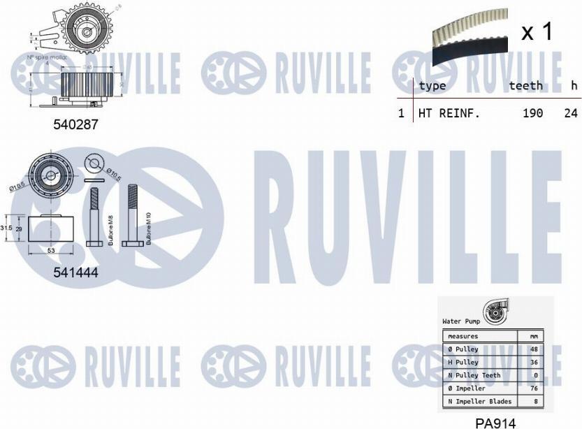 Ruville 5503021 - Pompa acqua + Kit cinghie dentate autozon.pro