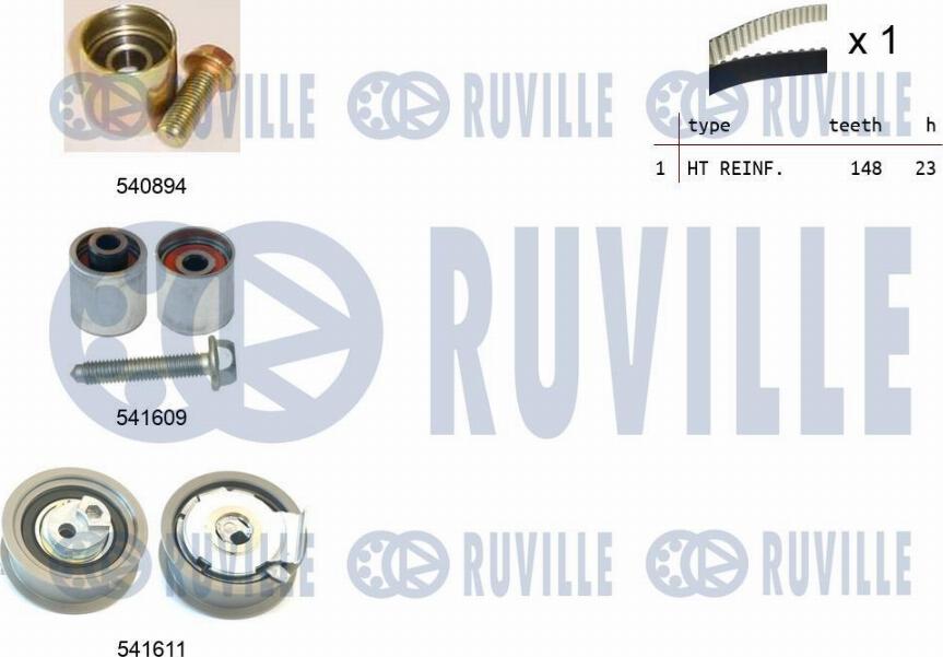 Ruville 550319 - Kit cinghie dentate autozon.pro