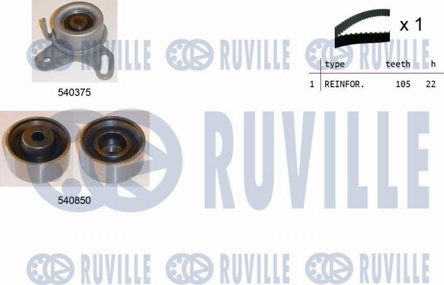 Ruville 550314 - Kit cinghie dentate autozon.pro