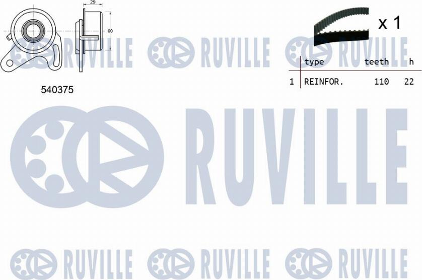 Ruville 550315 - Kit cinghie dentate autozon.pro