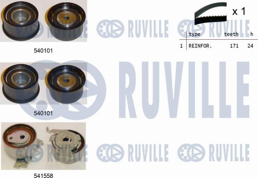 Ruville 550311 - Kit cinghie dentate autozon.pro