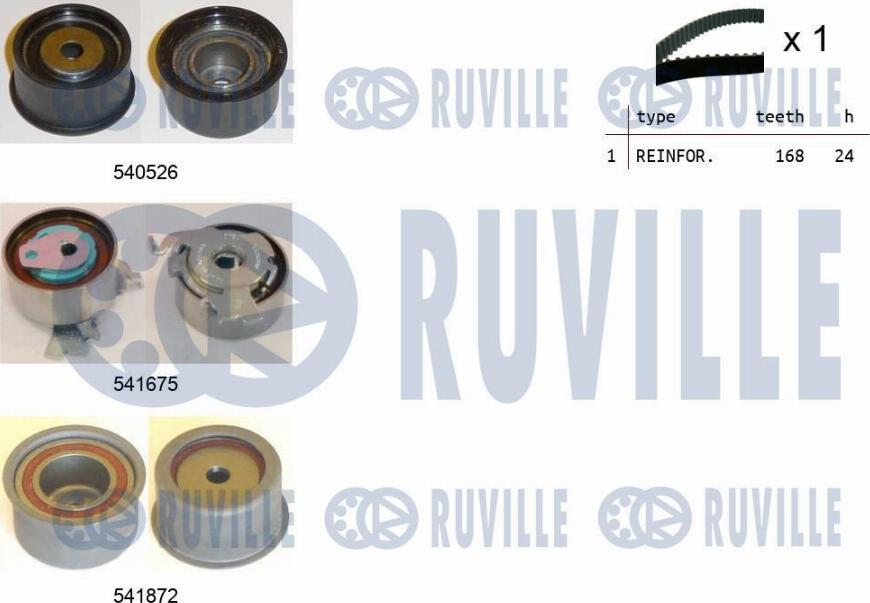 Ruville 550318 - Kit cinghie dentate autozon.pro