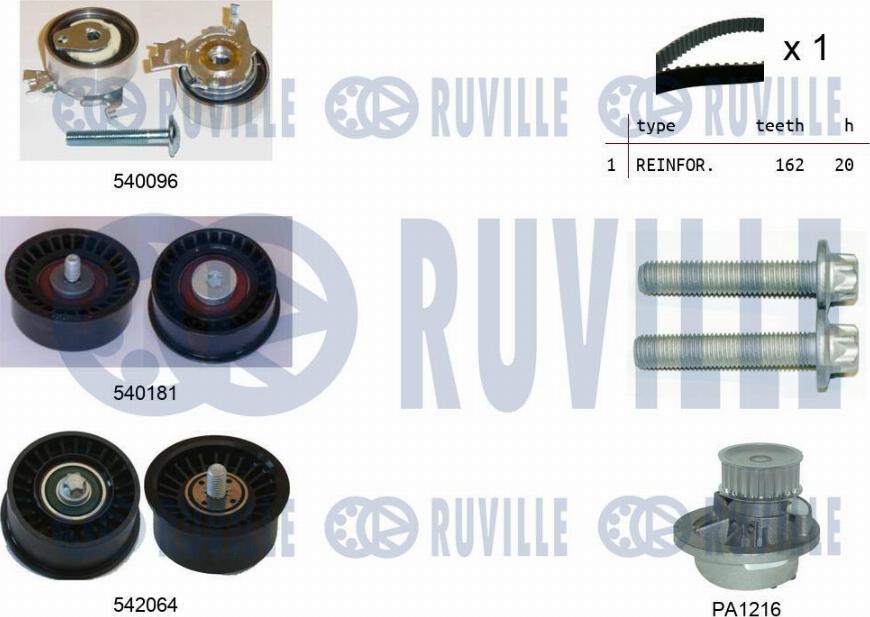 Ruville 5503171 - Pompa acqua + Kit cinghie dentate autozon.pro