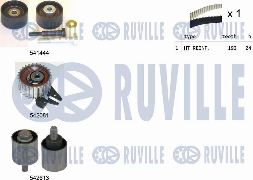 Ruville 550389 - Kit cinghie dentate autozon.pro