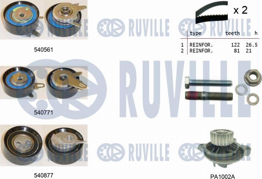 Ruville 5503851 - Pompa acqua + Kit cinghie dentate autozon.pro