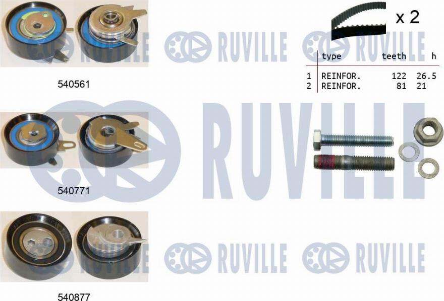 Ruville 550385 - Kit cinghie dentate autozon.pro