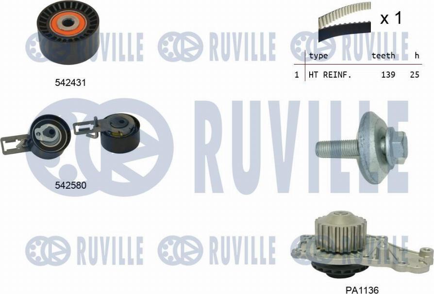 Ruville 5503861 - Pompa acqua + Kit cinghie dentate autozon.pro