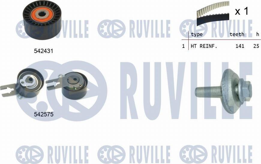 Ruville 550380 - Kit cinghie dentate autozon.pro