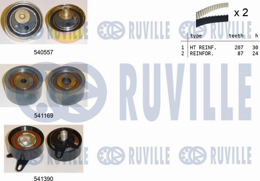 Ruville 550383 - Kit cinghie dentate autozon.pro