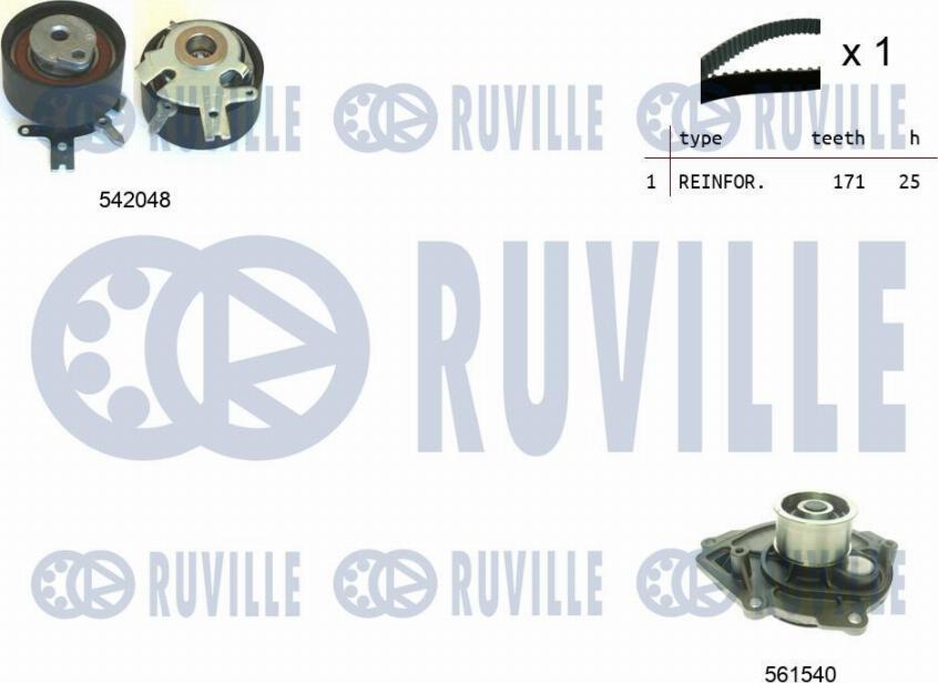 Ruville 5503391 - Pompa acqua + Kit cinghie dentate autozon.pro