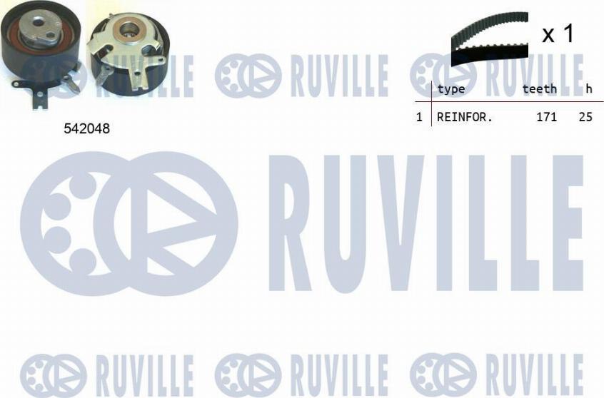 Ruville 550339 - Kit cinghie dentate autozon.pro