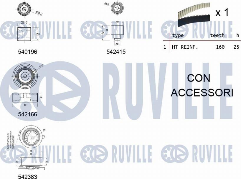 Ruville 550335 - Kit cinghie dentate autozon.pro