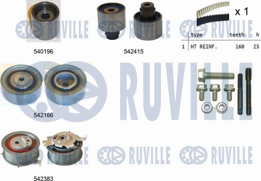 Ruville 550335 - Kit cinghie dentate autozon.pro