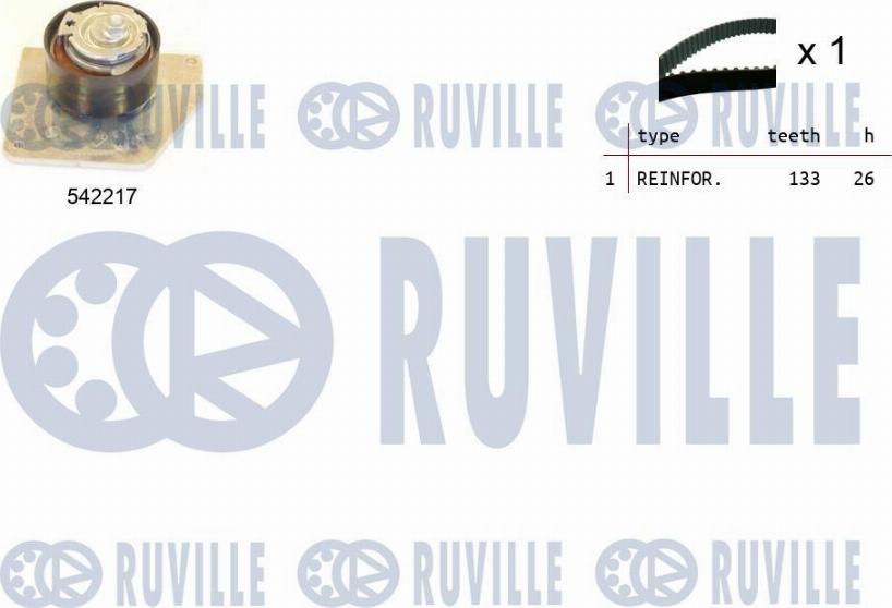 Ruville 550336 - Kit cinghie dentate autozon.pro