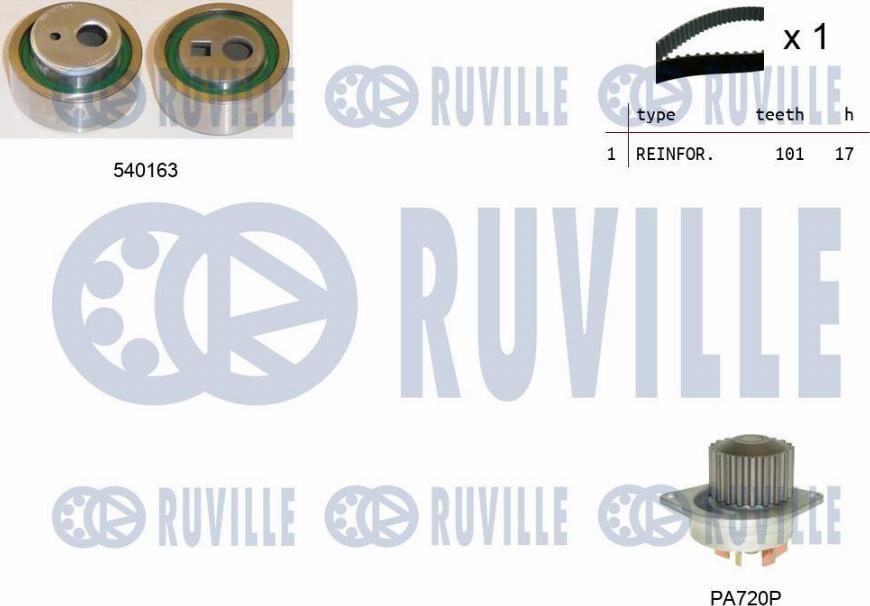 Ruville 5503301 - Pompa acqua + Kit cinghie dentate autozon.pro