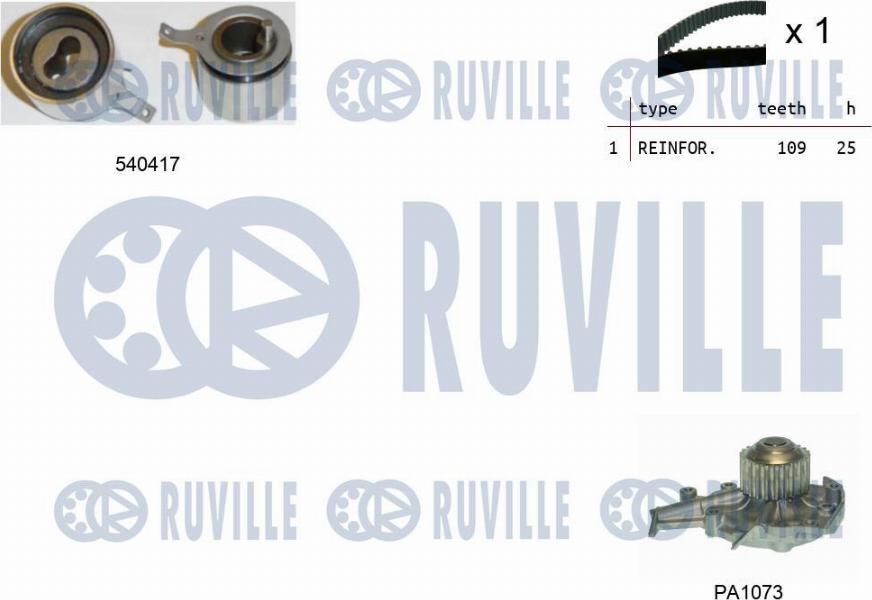 Ruville 5503311 - Pompa acqua + Kit cinghie dentate autozon.pro