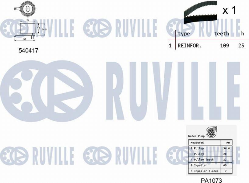 Ruville 5503311 - Pompa acqua + Kit cinghie dentate autozon.pro