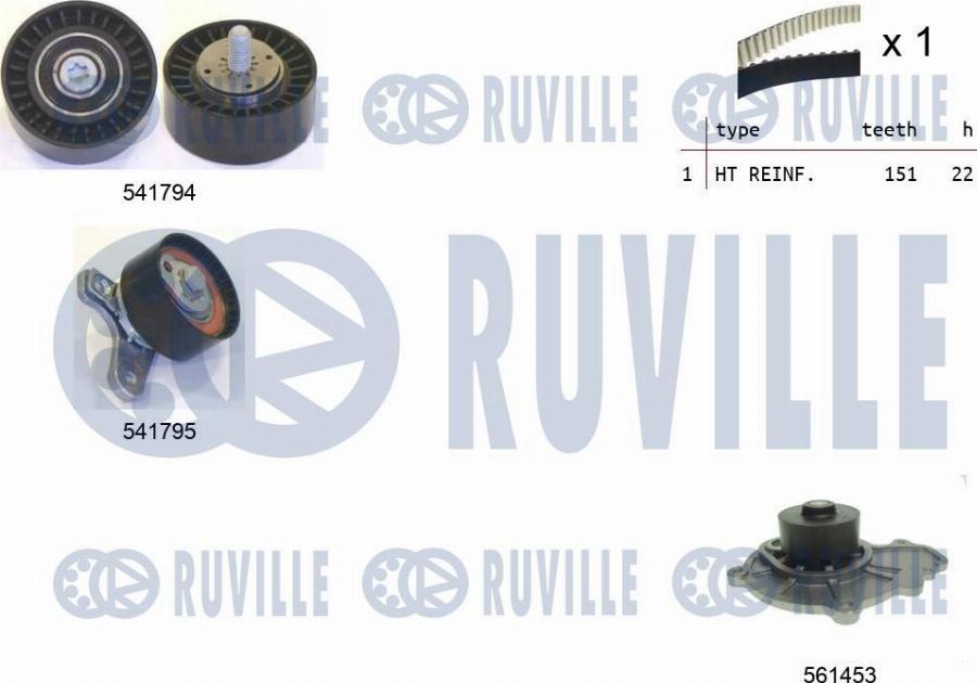 Ruville 5503381 - Pompa acqua + Kit cinghie dentate autozon.pro