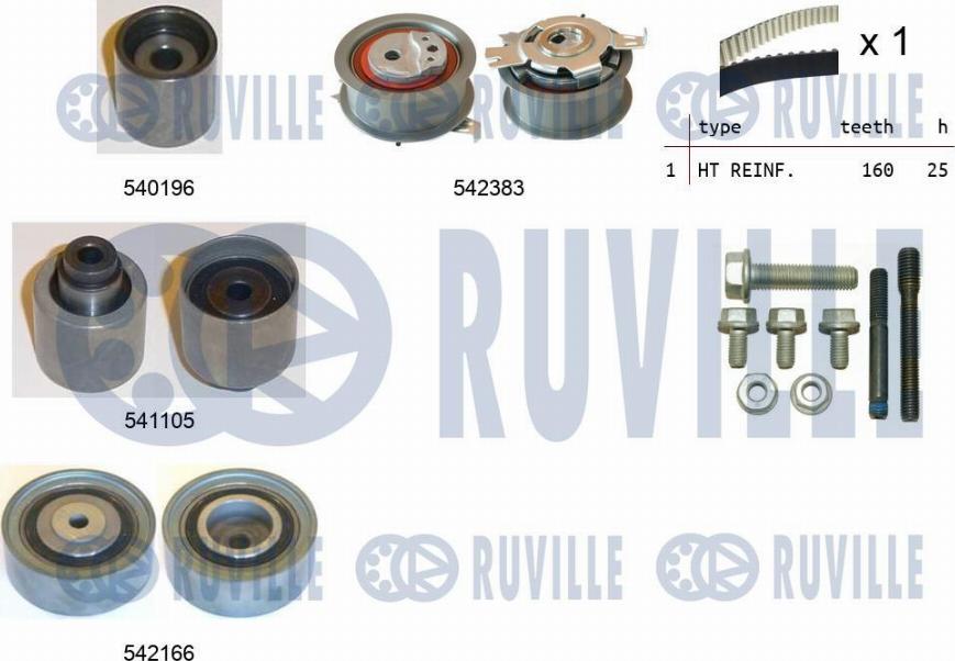 Ruville 550333 - Kit cinghie dentate autozon.pro