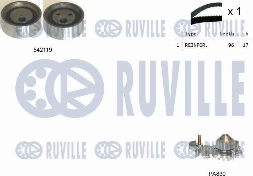 Ruville 5503251 - Pompa acqua + Kit cinghie dentate autozon.pro