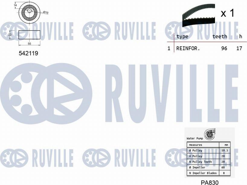 Ruville 5503251 - Pompa acqua + Kit cinghie dentate autozon.pro