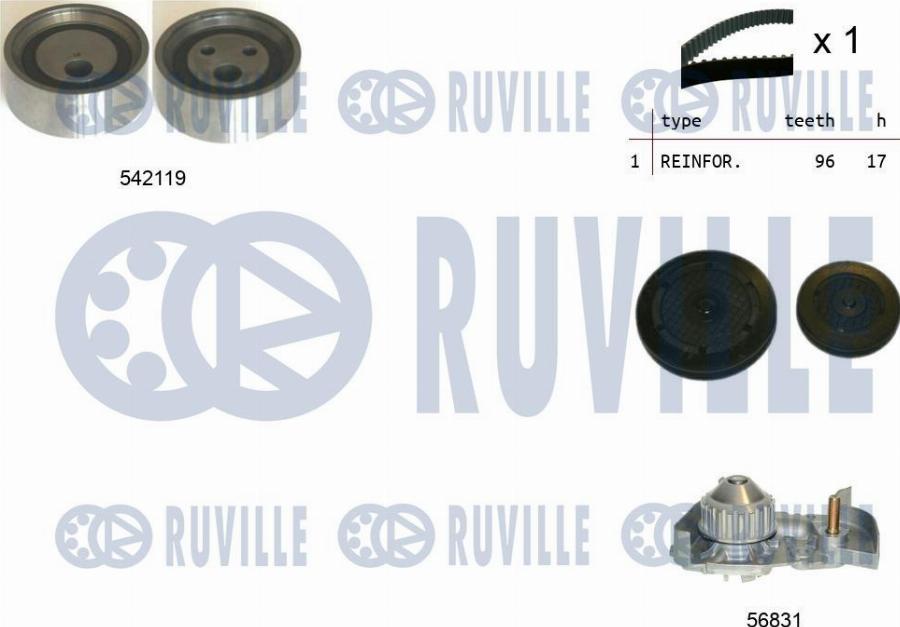 Ruville 5503252 - Pompa acqua + Kit cinghie dentate autozon.pro