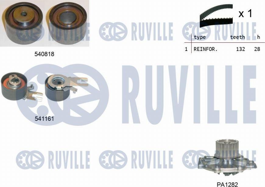 Ruville 5503261 - Pompa acqua + Kit cinghie dentate autozon.pro