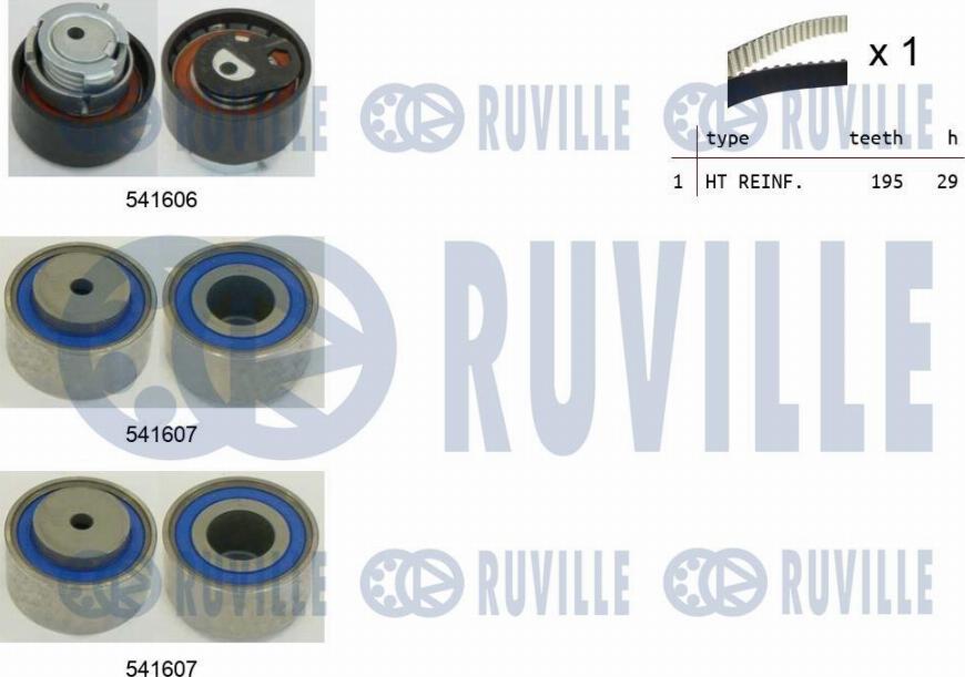 Ruville 550323 - Kit cinghie dentate autozon.pro