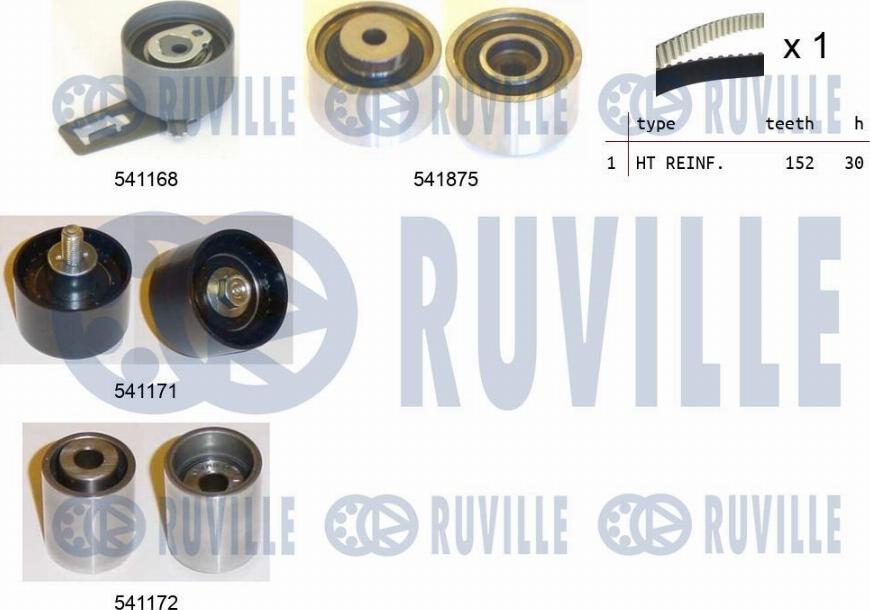 Ruville 550327 - Kit cinghie dentate autozon.pro