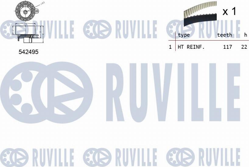 Ruville 550374 - Kit cinghie dentate autozon.pro