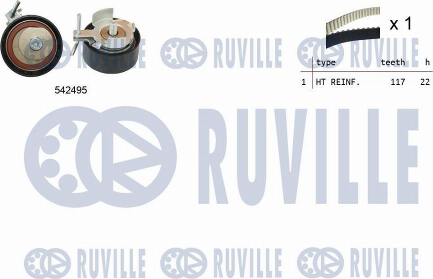 Ruville 550374 - Kit cinghie dentate autozon.pro