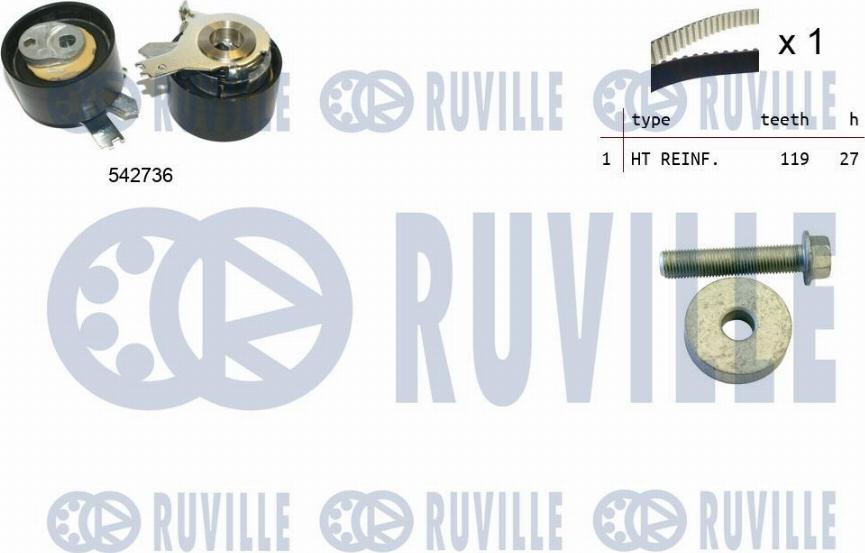 Ruville 550378 - Kit cinghie dentate autozon.pro