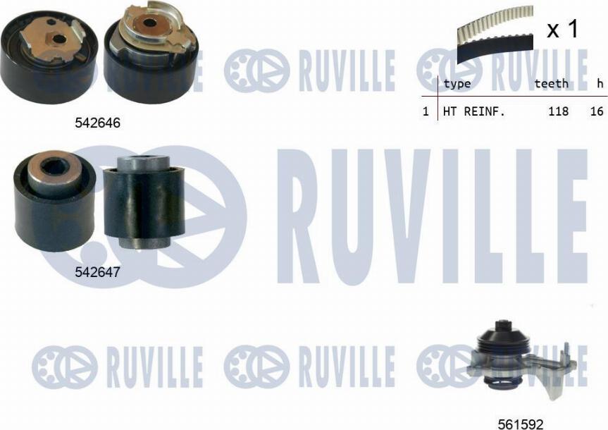 Ruville 5503771 - Pompa acqua + Kit cinghie dentate autozon.pro