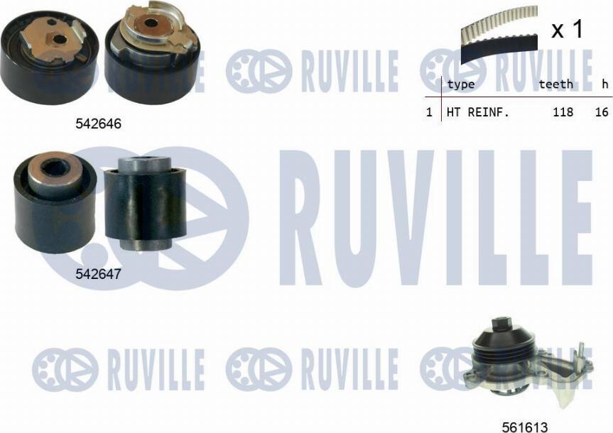 Ruville 5503772 - Pompa acqua + Kit cinghie dentate autozon.pro