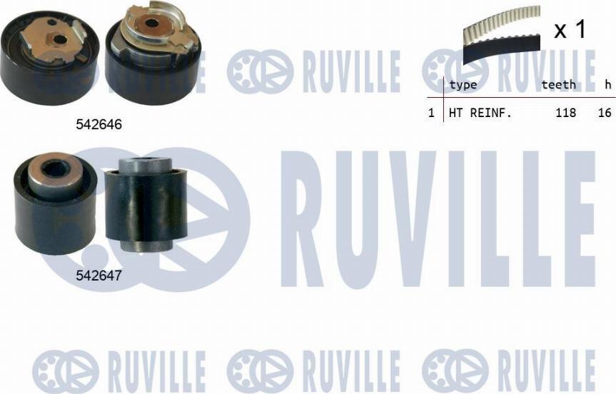 Ruville 550377 - Kit cinghie dentate autozon.pro