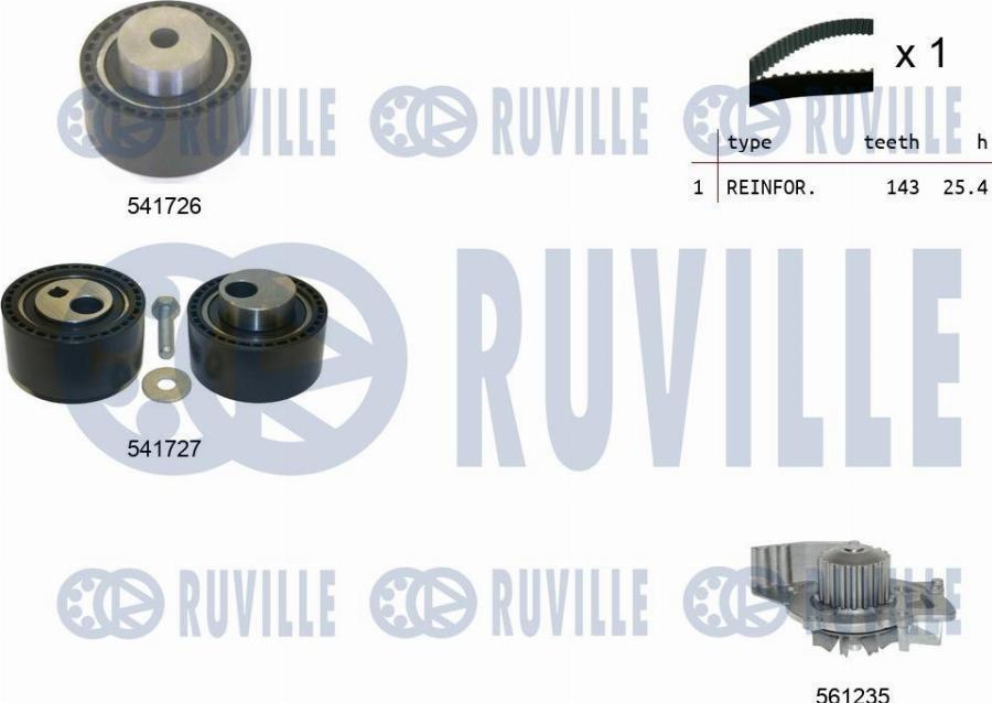 Ruville 5502951 - Pompa acqua + Kit cinghie dentate autozon.pro