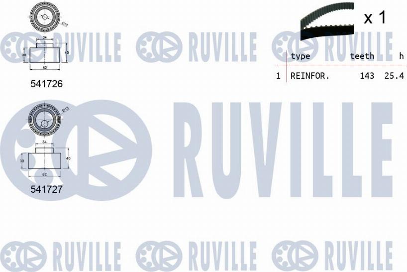 Ruville 550295 - Kit cinghie dentate autozon.pro