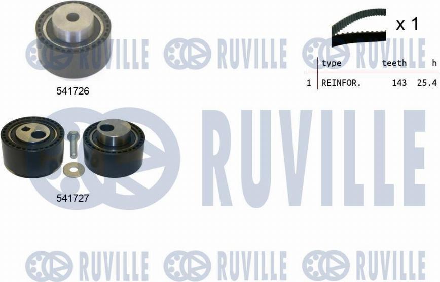 Ruville 550295 - Kit cinghie dentate autozon.pro