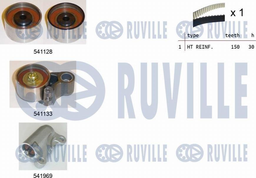 Ruville 550291 - Kit cinghie dentate autozon.pro