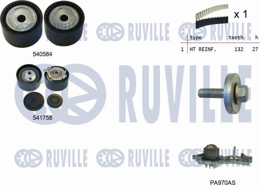 Ruville 5502981 - Pompa acqua + Kit cinghie dentate autozon.pro