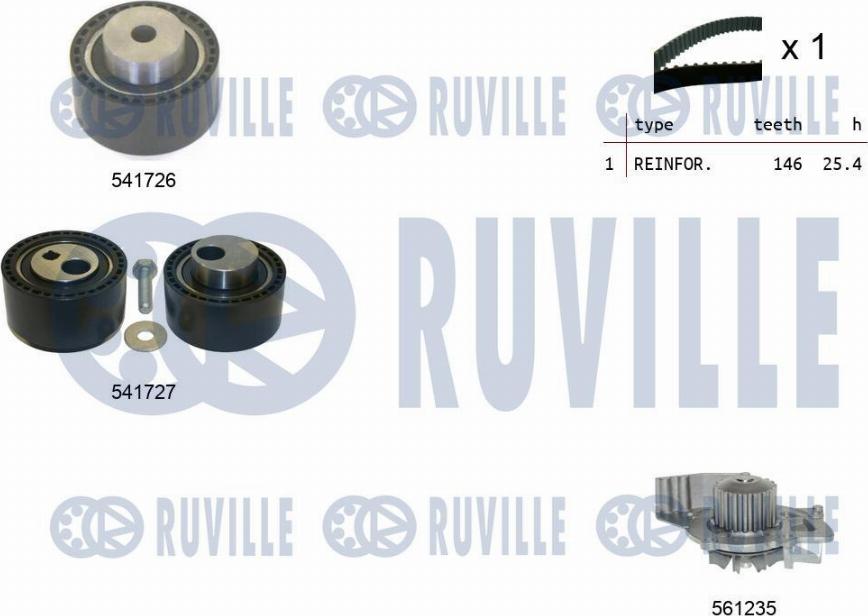 Ruville 5502921 - Pompa acqua + Kit cinghie dentate autozon.pro