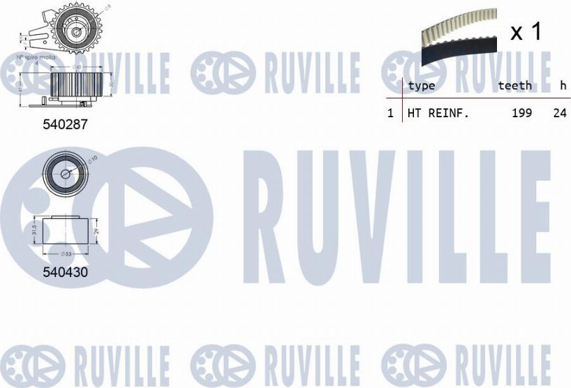 Ruville 550297 - Kit cinghie dentate autozon.pro