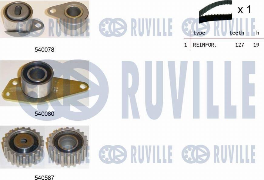 Ruville 550249 - Kit cinghie dentate autozon.pro