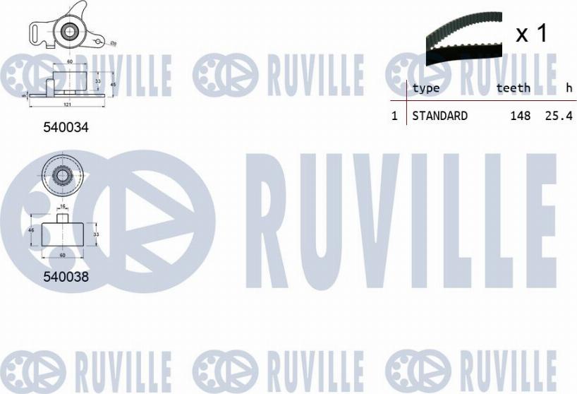 Ruville 550246 - Kit cinghie dentate autozon.pro