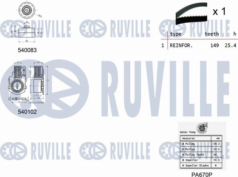 Ruville 5502401 - Pompa acqua + Kit cinghie dentate autozon.pro