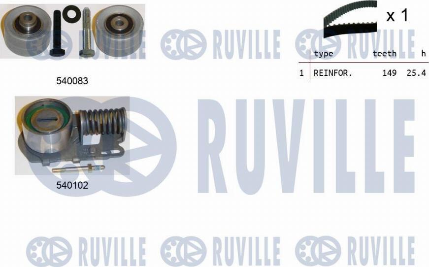 Ruville 550240 - Kit cinghie dentate autozon.pro