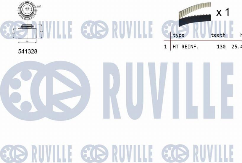 Ruville 550242 - Kit cinghie dentate autozon.pro