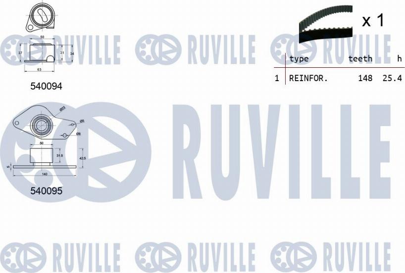 Ruville 550247 - Kit cinghie dentate autozon.pro